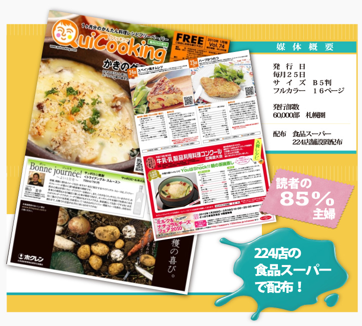 クイッキングとは