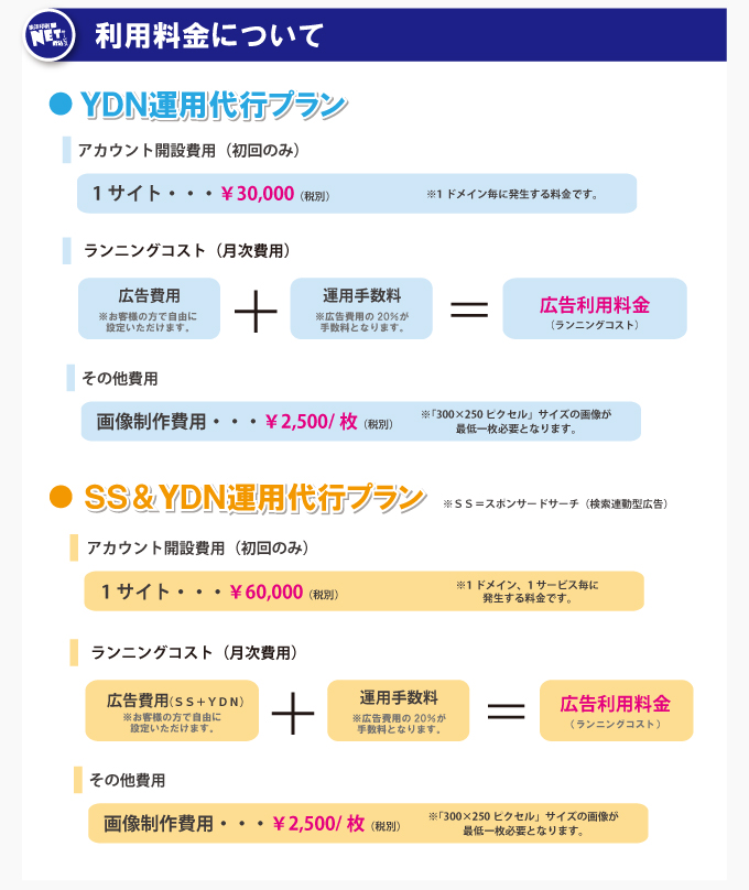 リスティング広告のメリット